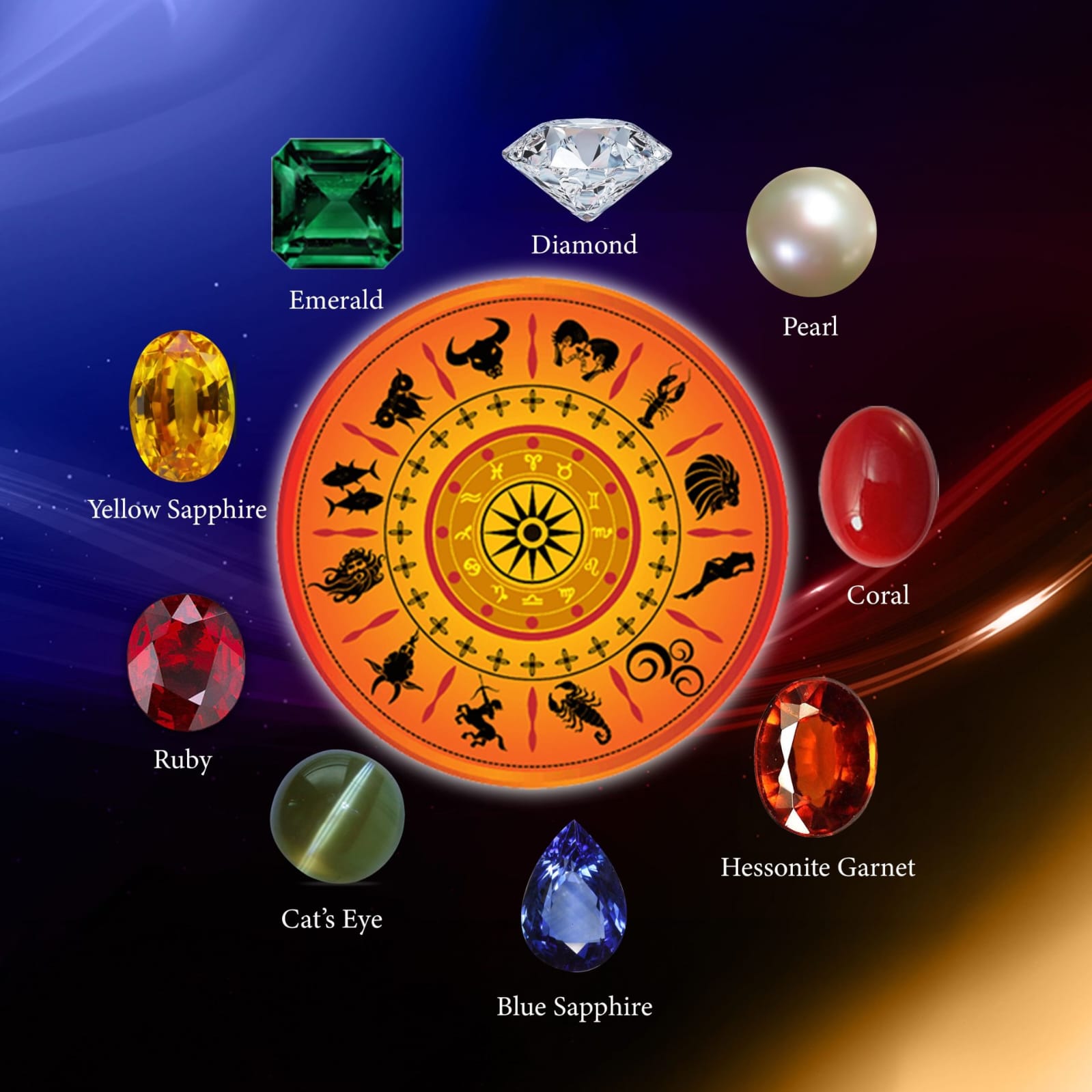 रत्न विशेषज्ञ